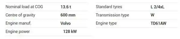  Kalmar DC 13.6-600 XL - Kalmar Forklifts - mdl-kalmar-forklifts-dc-13-6-600-xl-634b7a2e-1.jpg