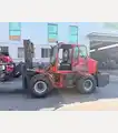 2026 Kaystar Landtiger35 3500kg rough terrain forklift - Kaystar Forklifts