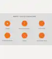  McCown Technology Corporation Microtrenching SAW blades - McCown Technology Corporation Asphalt & Conrete