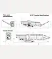  Screen Machine 621ST Trommel Screen Plant - Screen Machine Aggregate Equipment