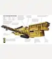  Screen Machine 621ST Trommel Screen Plant - Screen Machine Aggregate Equipment
