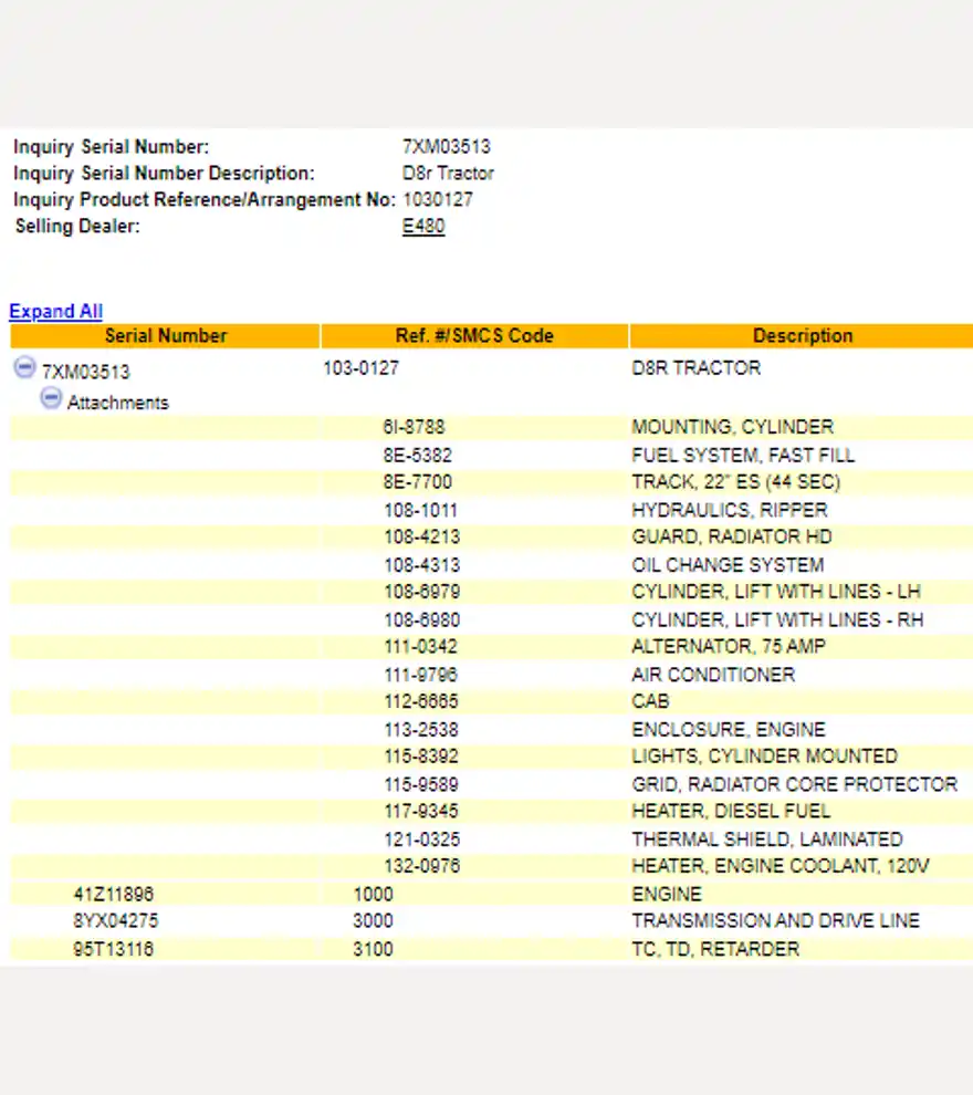1998 Caterpillar D8R - Caterpillar Bulldozers - caterpillar-bulldozers-d8r-db202f0d-1.png