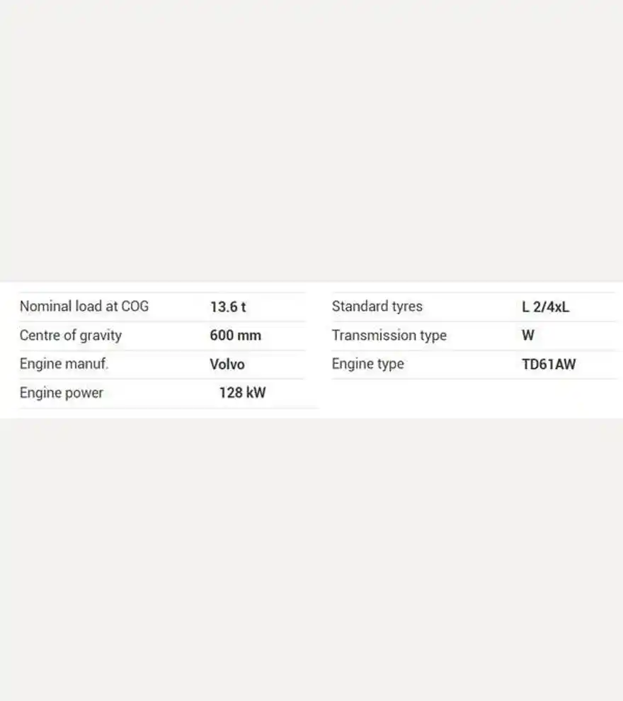 1989 Kalmar DC 13.6-600 XL - Kalmar Forklifts - kalmar-forklifts-dc-13-6-600-xl-634b7a2e-1.jpg