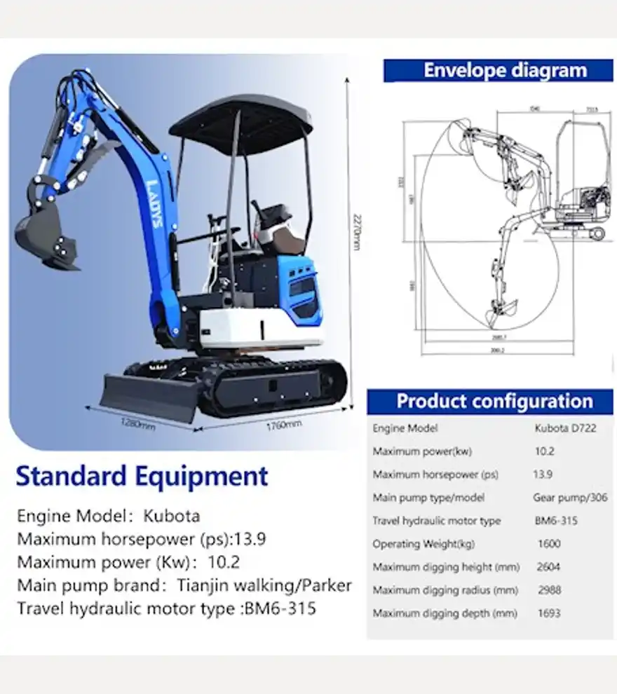 2025 LADYS DY18 Mini Excavator EPA Kubota Engine Diesel Mini Excavators For Sale - LADYS Excavators - ladys-excavators-dy18-mini-excavator-epa-kubota-engine-diesel-mini-excavators-for-sale-b2ee7bf3-1.jpg