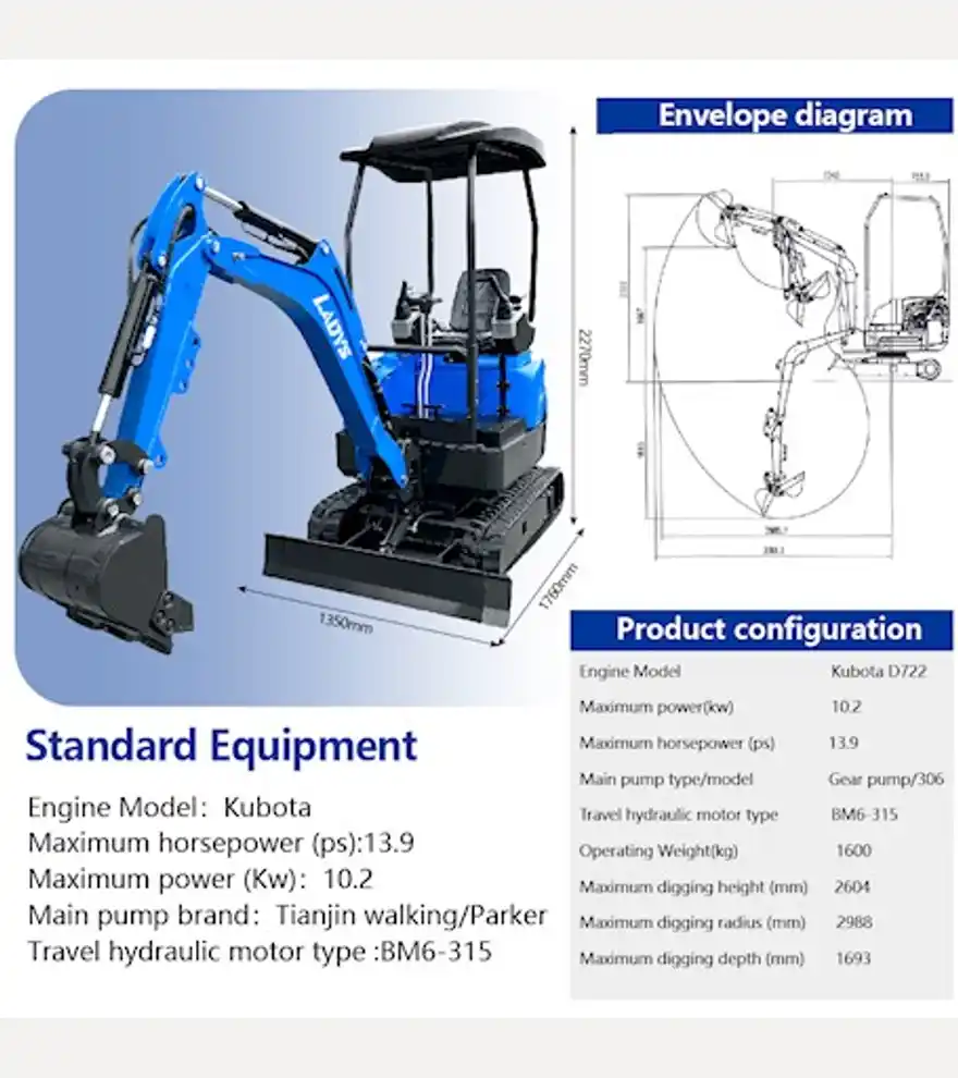 2025 LADYS DY18T Mini Excavator EPA Kubota Engine Diesel Mini Excavators For Sale - LADYS Excavators - ladys-excavators-dy18t-mini-excavator-epa-kubota-engine-diesel-mini-excavators-for-sale-da82bd02-1.jpg
