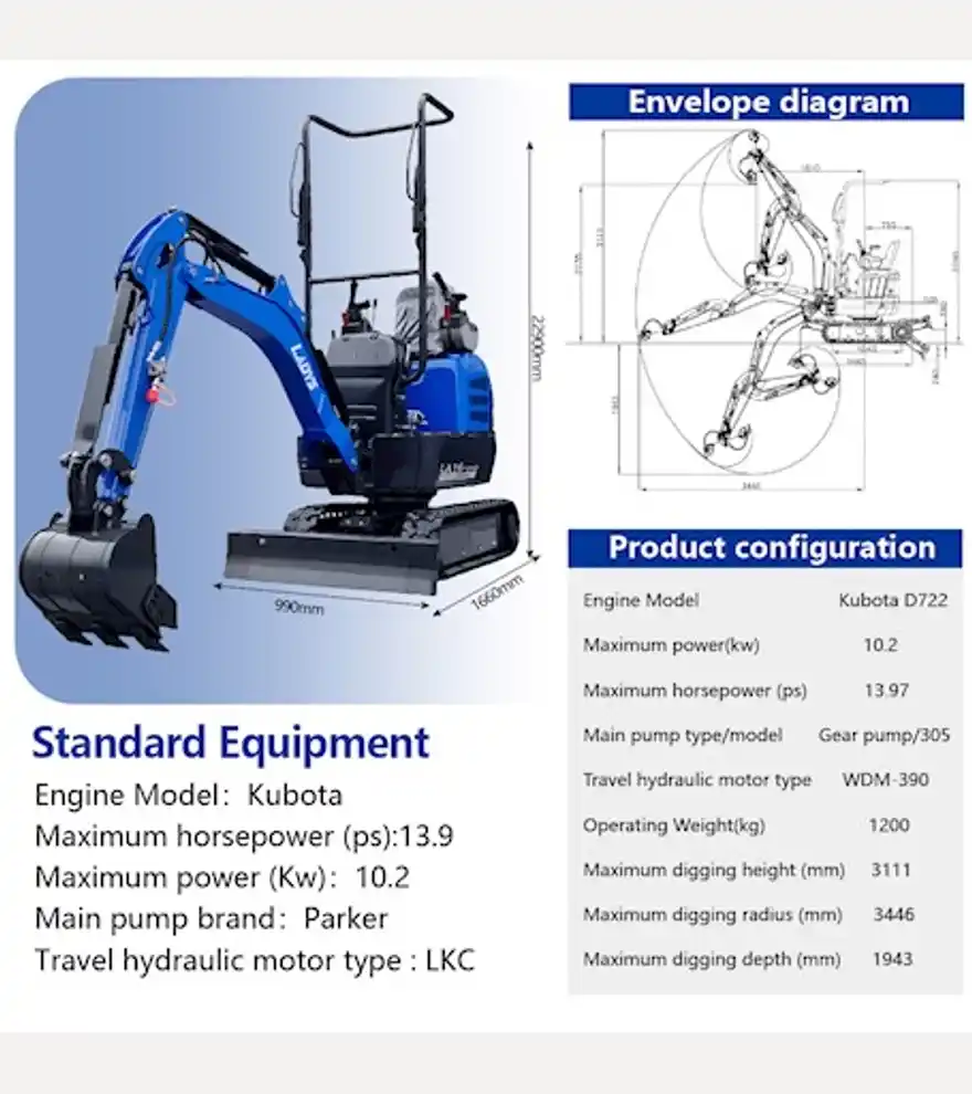 2025 LADYS LA16Pro Mini Excavator EPA Kubota Engine DieselMini Excavators For Sale - LADYS Excavators - ladys-excavators-la16pro-mini-excavator-epa-kubota-engine-dieselmini-excavators-for-sale-b8c296b5-6.jpg
