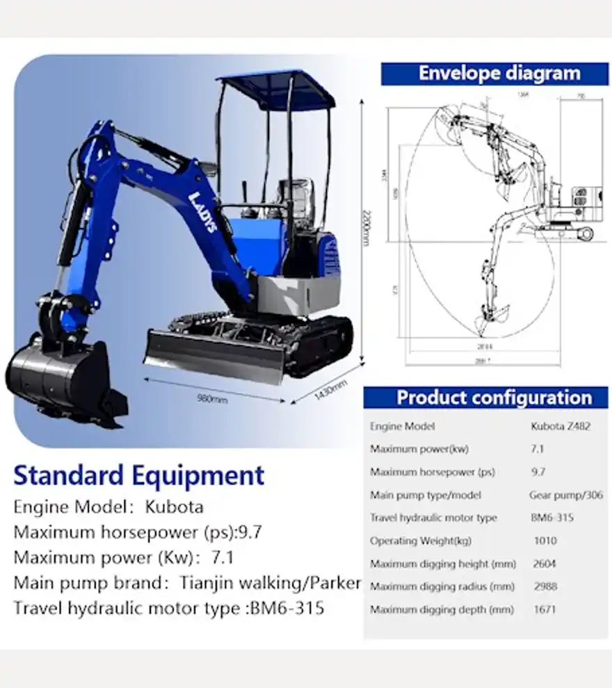 2025 LADYS DY12Pro Mini Excavator EPA Engine Mini Excavator For Sale - LADYS Excavators - ladys-excavators-ladys-dy12pro-mini-excavator-epa-engine-mini-excavator-for-sale-3dabcd9a-1.jpg