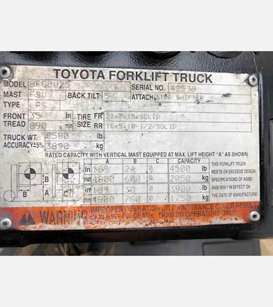 2012 Toyota 8FGCU25 - Toyota Forklifts - toyota-forklifts-8fgcu25-c770ee5c-13.jpeg