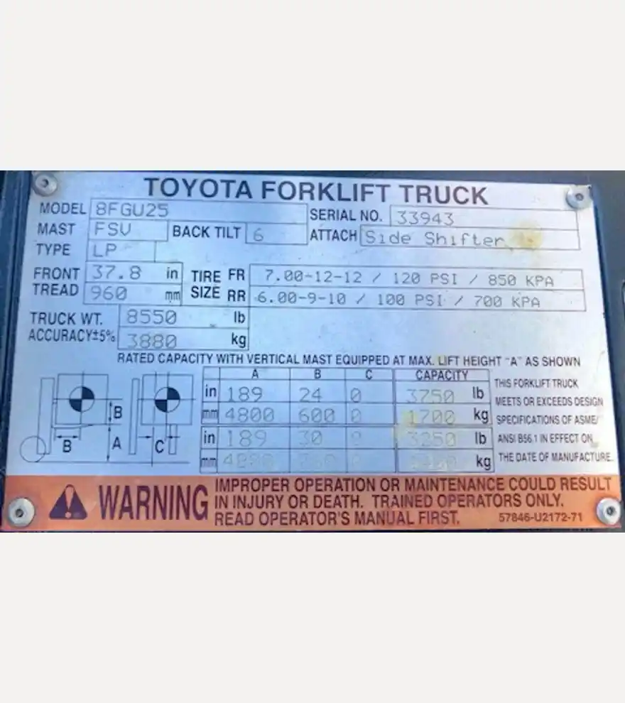 2011 Toyota 8FGU25 - Toyota Forklifts - toyota-forklifts-8fgu25-dfc90450-2.jpg